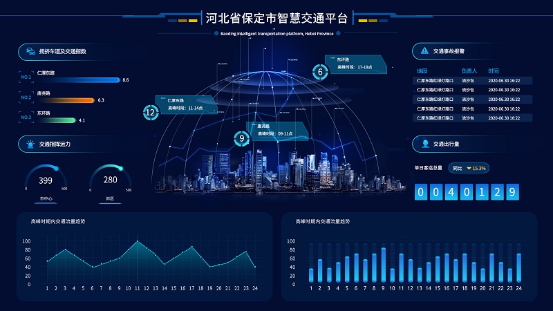 STONBEL Converged Media System