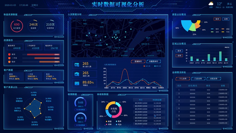 iDVIAS intelligent scheduling video intelligent analysis system